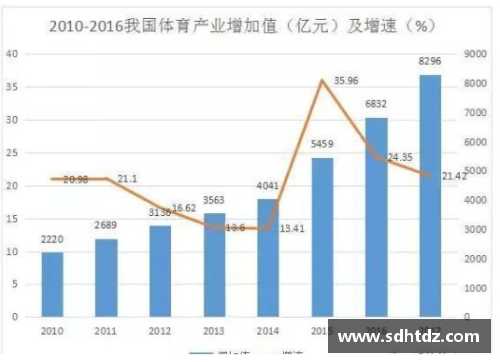 体育明星表现差距分析：背后原因与影响因素的深度探讨