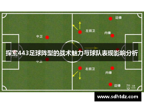 探索443足球阵型的战术魅力与球队表现影响分析
